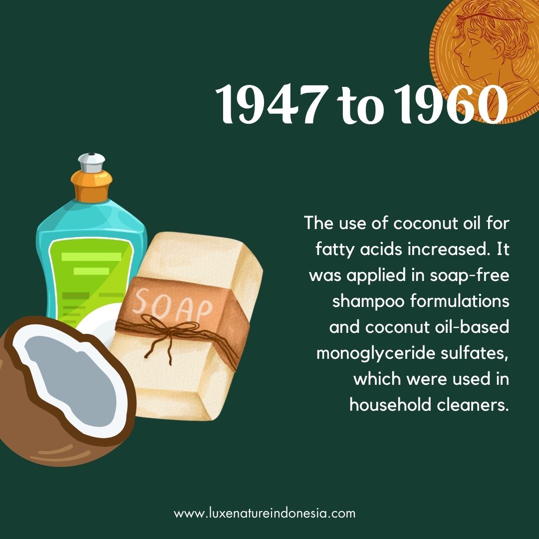coconut oil history 1947-1960